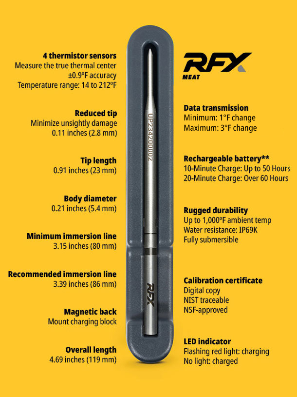 Technical specifications